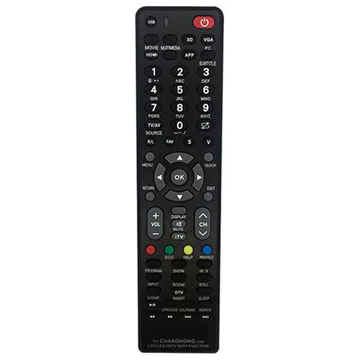 Universal Remote for Changhong TVs