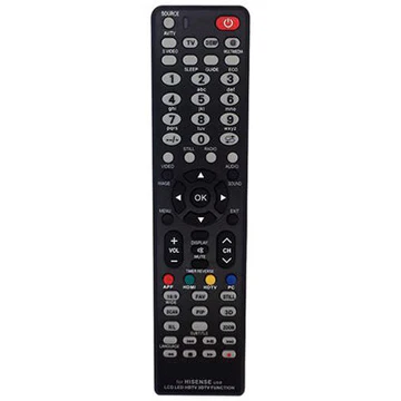 Universal Remote for Hisense TVs