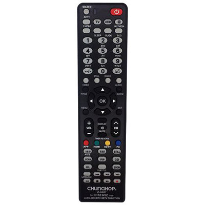 Universal Remote for Hisense TVs